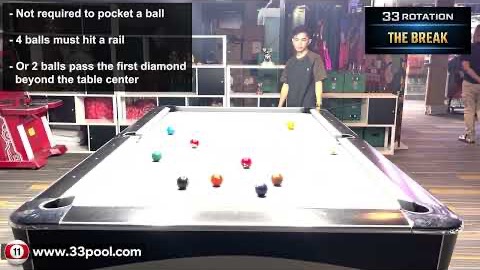 The break rules demonstrated at a real table