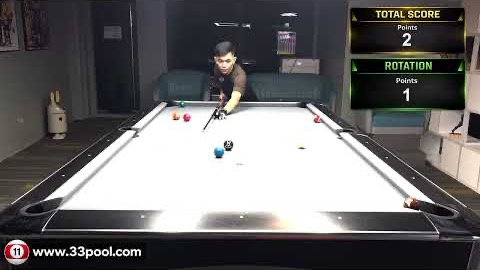 Scoring shown on screen while a player shoots