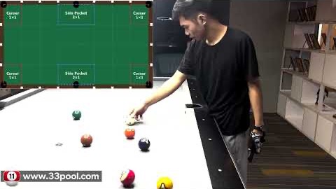 Cue ball placement after a scratch, shown at the table with the placement boundary drawn on screen